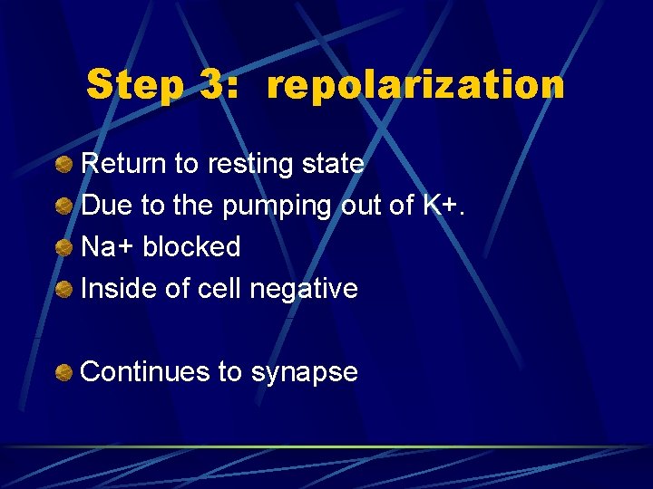 Step 3: repolarization Return to resting state Due to the pumping out of K+.