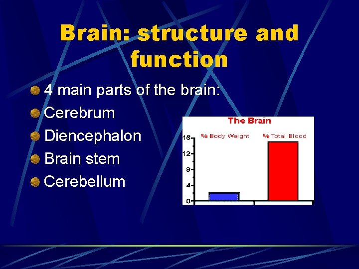 Brain: structure and function 4 main parts of the brain: Cerebrum Diencephalon Brain stem