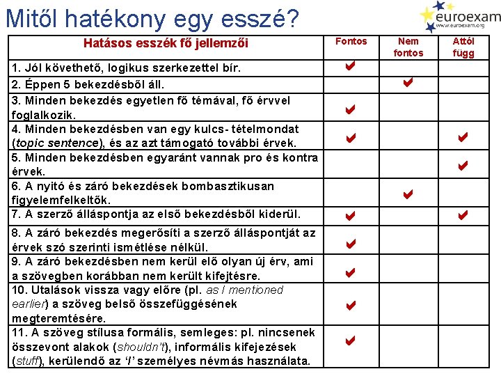 Mitől hatékony egy esszé? Hatásos esszék fő jellemzői 1. Jól követhető, logikus szerkezettel bír.