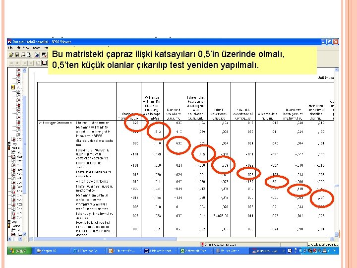 ANTİ-İMAGE MATRİSİ Bu matristeki çapraz ilişki katsayıları 0, 5’in üzerinde olmalı, 0, 5’ten küçük