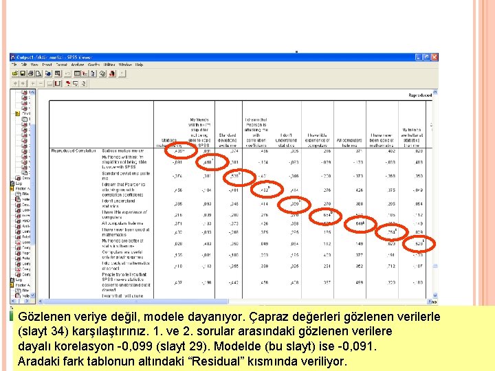 REPRODUCED CORRELATİONS Gözlenen veriye değil, modele dayanıyor. Çapraz değerleri gözlenen verilerle (slayt 34) karşılaştırınız.