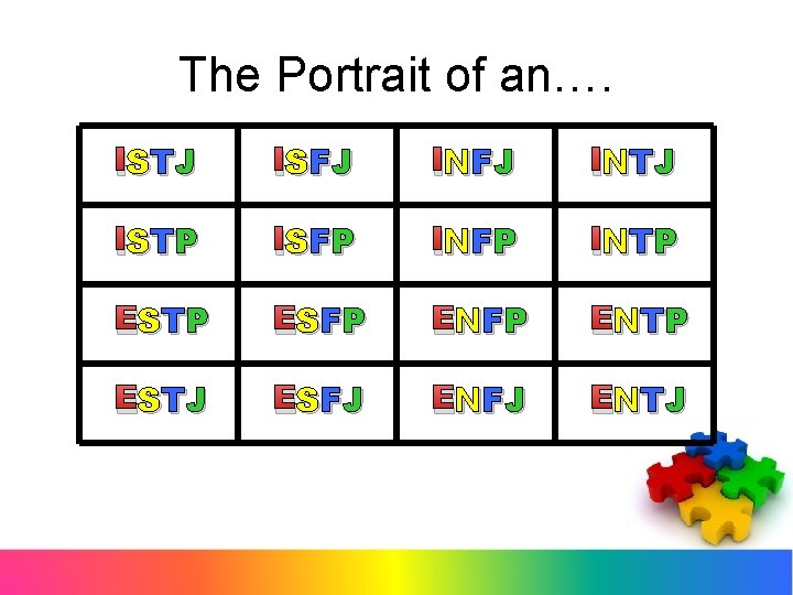 The Portrait of an…. STJ IS SF J IS NF J IN NT J