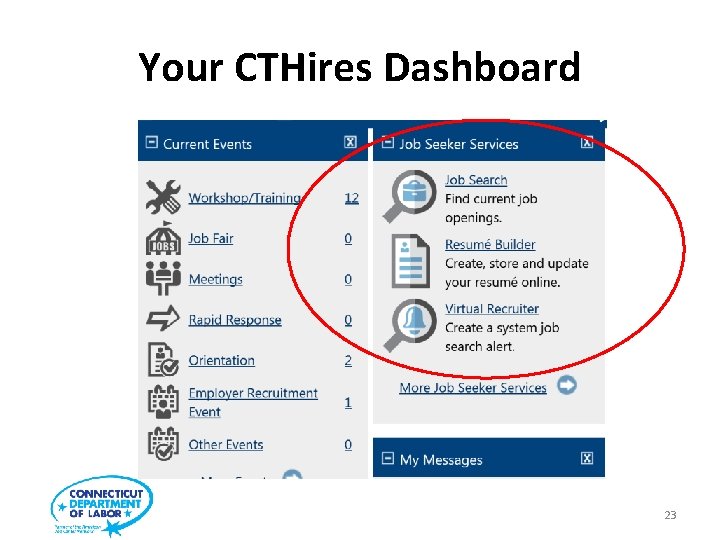 Your CTHires Dashboard 23 