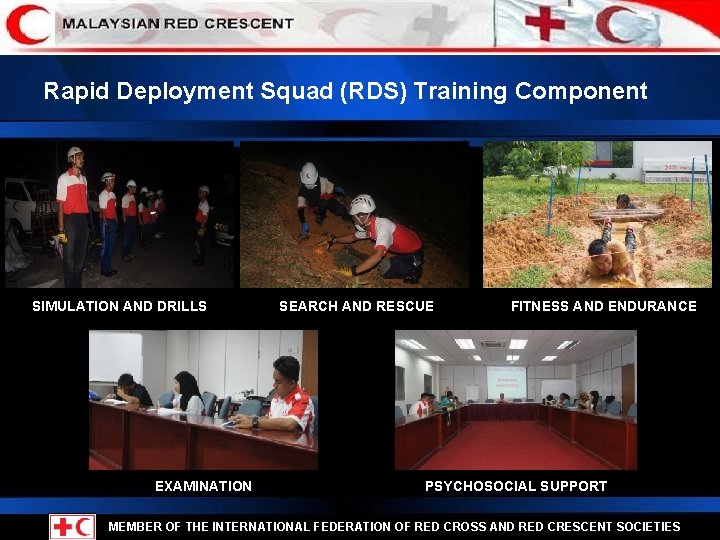 Rapid Deployment Squad (RDS) Training Component SIMULATION AND DRILLS EXAMINATION SEARCH AND RESCUE FITNESS