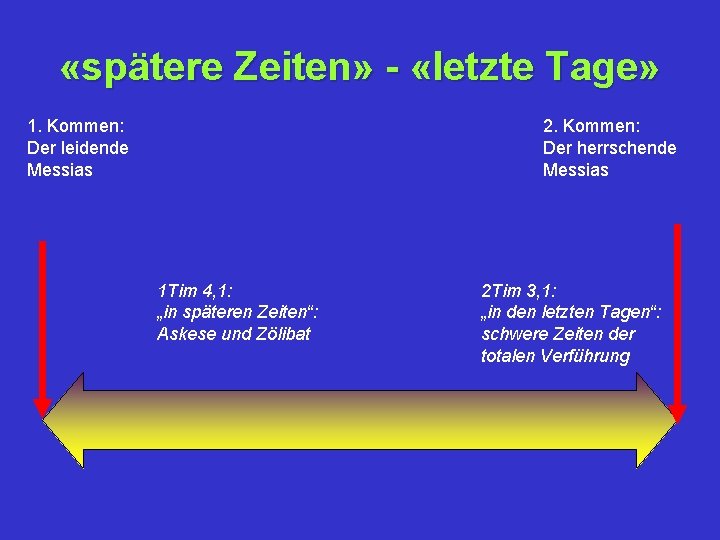  «spätere Zeiten» - «letzte Tage» 1. Kommen: Der leidende Messias 2. Kommen: Der