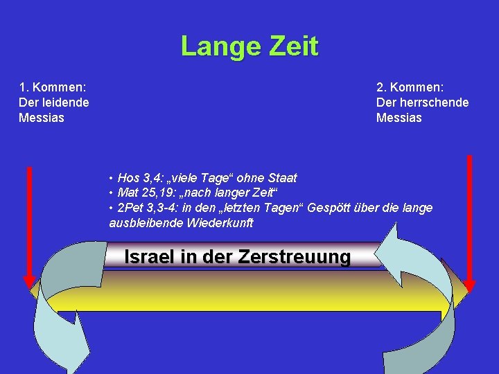 Lange Zeit 1. Kommen: Der leidende Messias 2. Kommen: Der herrschende Messias • Hos