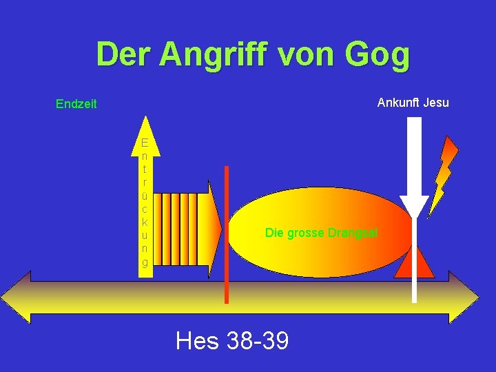 Der Angriff von Gog Ankunft Jesu Endzeit E n t r ü c k