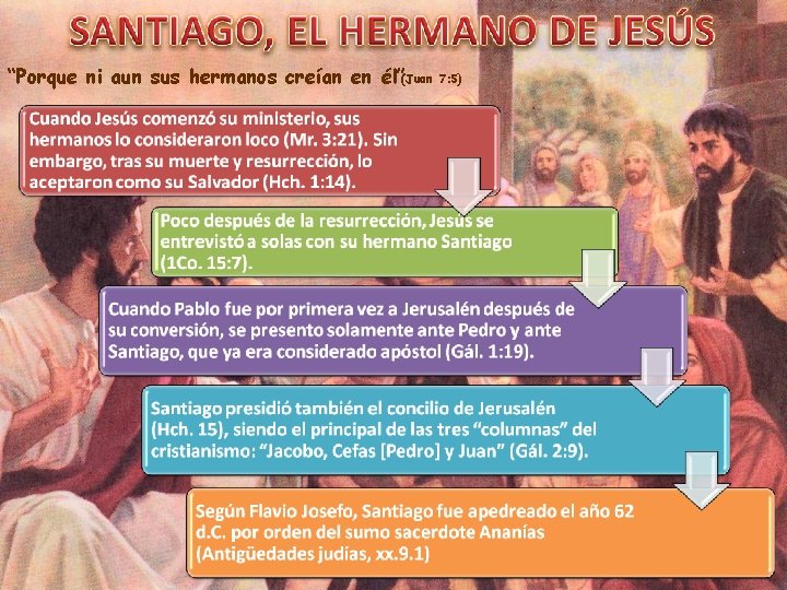 “Porque ni aun sus hermanos creían en él”(Juan 7: 5) 