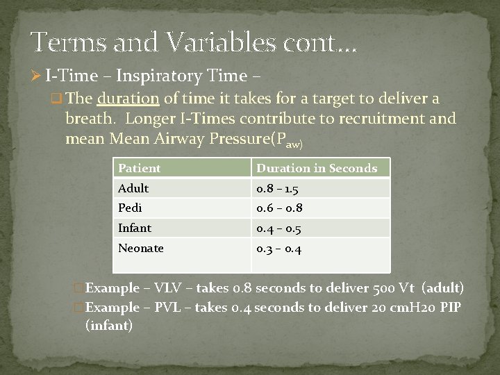 Terms and Variables cont… Ø I-Time – Inspiratory Time – q The duration of