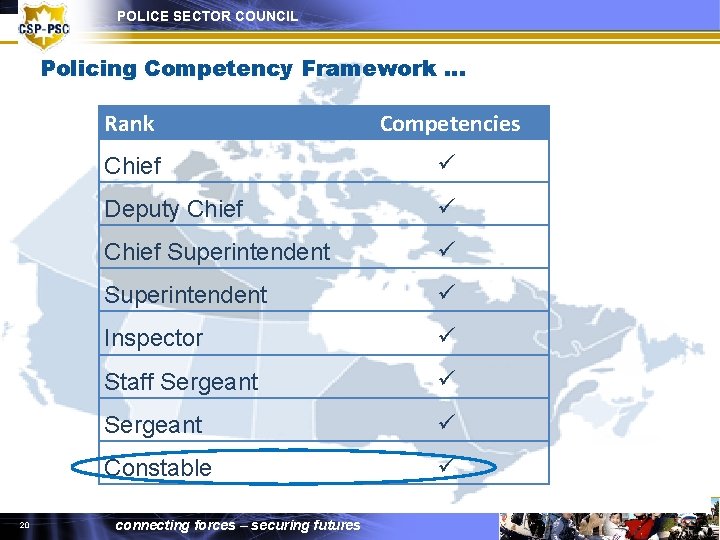 POLICE SECTOR COUNCIL Policing Competency Framework … 20 Rank Competencies Chief Deputy Chief Superintendent