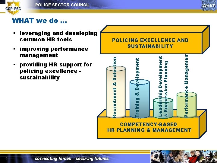 POLICE SECTOR COUNCIL WHAT we do … § leveraging and developing common HR tools