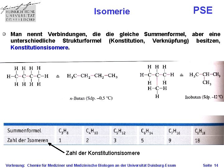 Isomerie PSE Man nennt Verbindungen, die gleiche Summenformel, aber eine unterschiedliche Strukturformel (Konstitution, Verknüpfung)