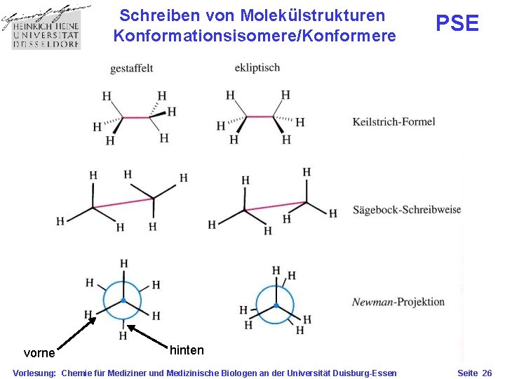 Schreiben von Molekülstrukturen Konformationsisomere/Konformere vorne PSE hinten Vorlesung: Chemie für Mediziner und Medizinische Biologen
