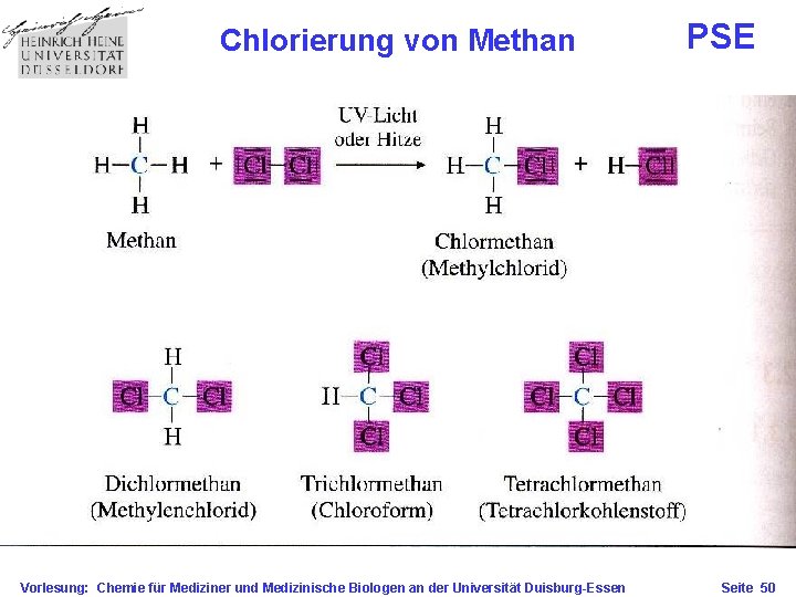 Chlorierung von Methan Vorlesung: Chemie für Mediziner und Medizinische Biologen an der Universität Duisburg-Essen