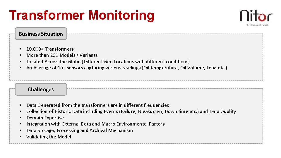 Transformer Monitoring Business Situation • • 18, 000+ Transformers More than 250 Models /