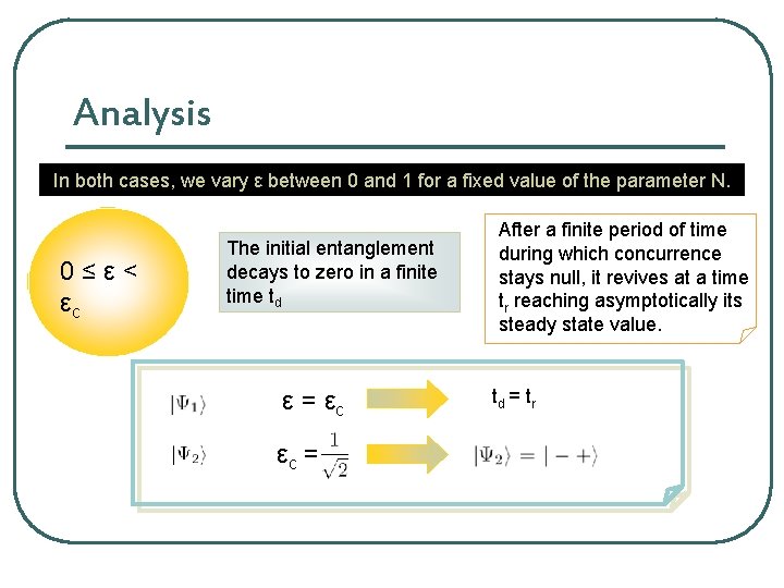 Analysis In both cases, we vary ε between 0 and 1 for a fixed