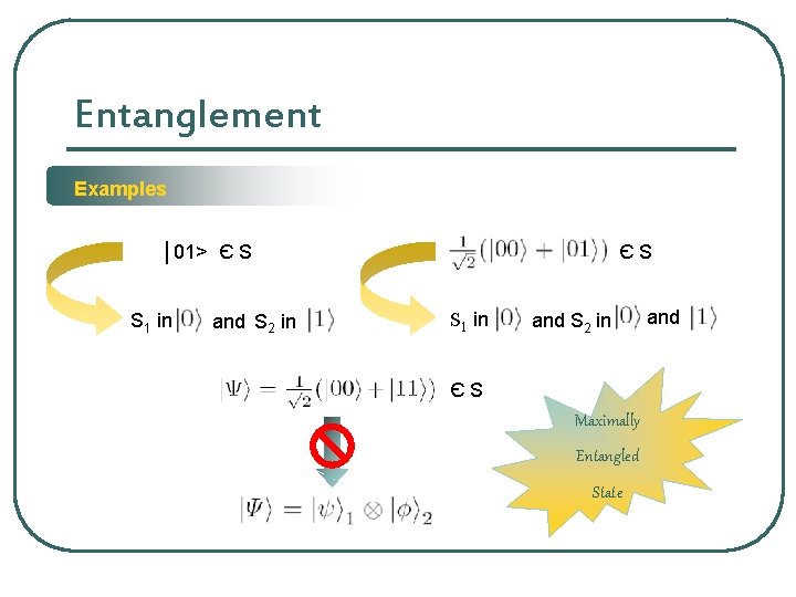 Entanglement Examples ЄS │01> Є S S 1 in and S 2 in ЄS