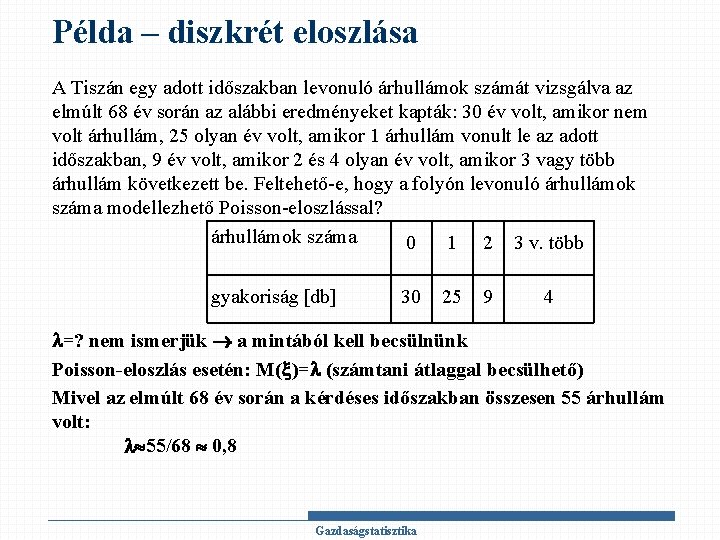 Példa – diszkrét eloszlása A Tiszán egy adott időszakban levonuló árhullámok számát vizsgálva az