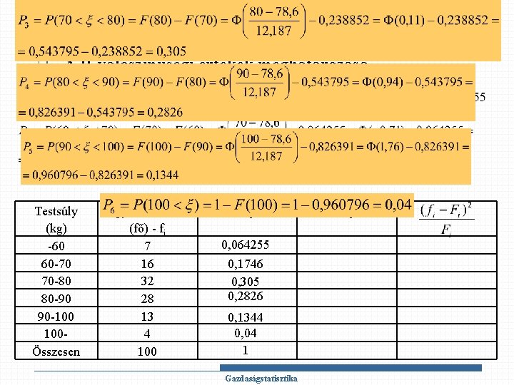Példa – folytonos eloszlás q A Pi valószínűségi értékek meghatározása Testsúly (kg) -60 60