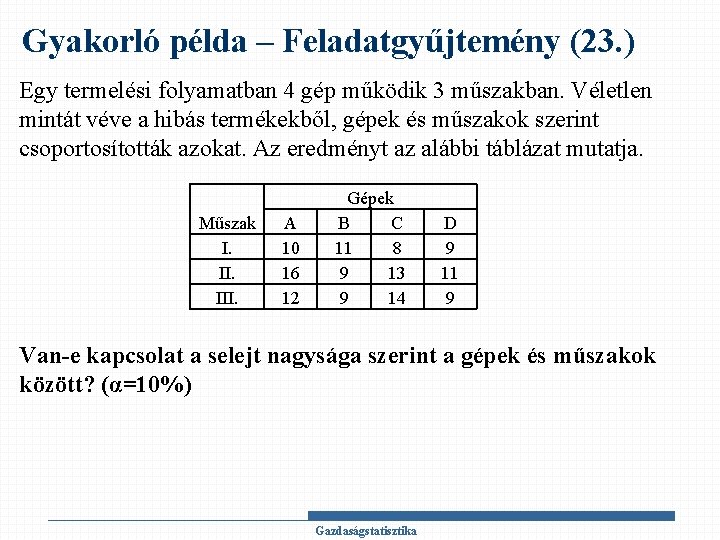 Gyakorló példa – Feladatgyűjtemény (23. ) Egy termelési folyamatban 4 gép működik 3 műszakban.