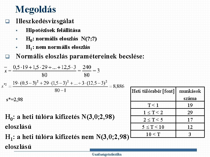 Megoldás q Illeszkedésvizsgálat § § § q Hipotézisek felállítása H 0: normális eloszlás N(?