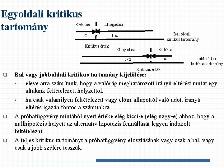 Egyoldali kritikus Kritikus tartomány Elfogadási α Kritikus érték Bal oldali kritikus tartomány 1 -α