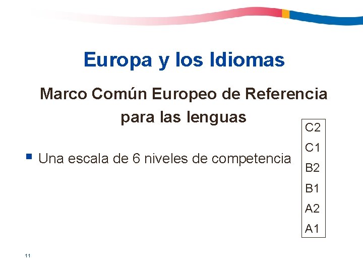 Europa y los Idiomas Marco Común Europeo de Referencia para las lenguas C 2