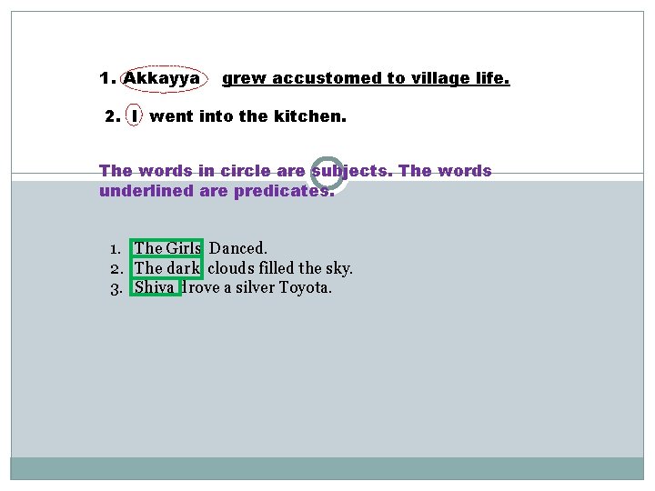 1. Akkayya grew accustomed to village life. 2. I went into the kitchen. The
