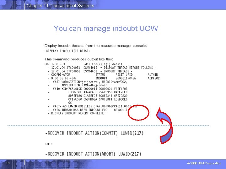 Chapter 11 Transactional Systems You can manage indoubt UOW 13 © 2006 IBM Corporation