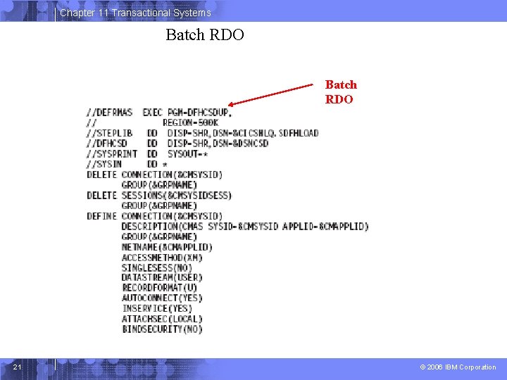 Chapter 11 Transactional Systems Batch RDO 21 © 2006 IBM Corporation 