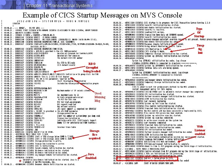 Chapter 11 Transactional Systems Example of CICS Startup Messages on MVS Console Type Of