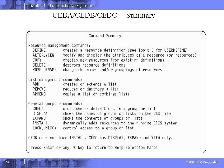 Chapter 11 Transactional Systems CEDA/CEDB/CEDC 52 Summary © 2006 IBM Corporation 