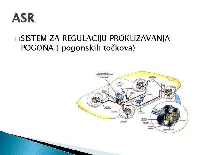 ASR � SISTEM ZA REGULACIJU PROKLIZAVANJA POGONA ( pogonskih točkova) 