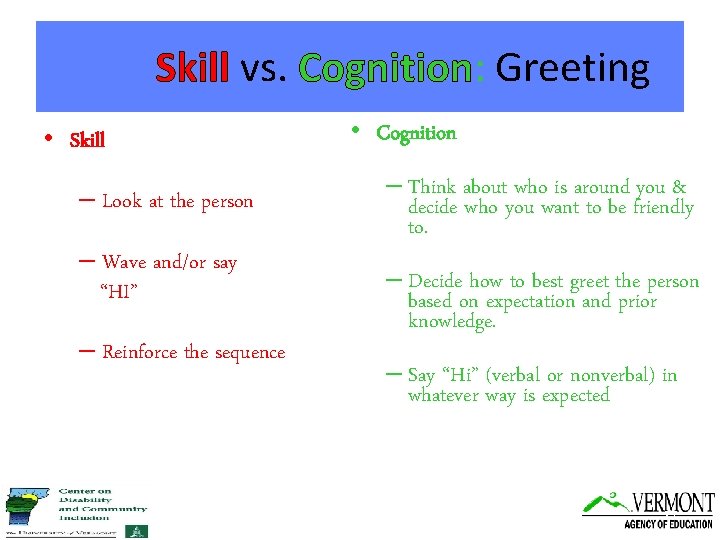 Skill vs. Cognition: Greeting • Skill – Look at the person – Wave and/or