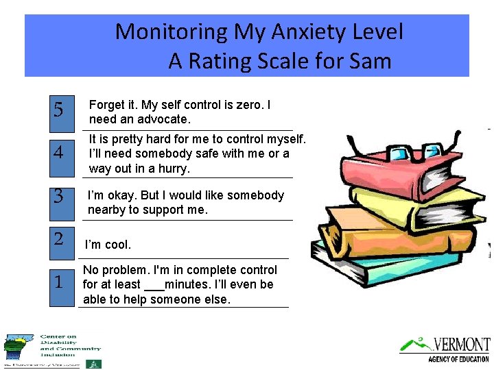 Monitoring My Anxiety Level A Rating Scale for Sam 5 4 3 2 1