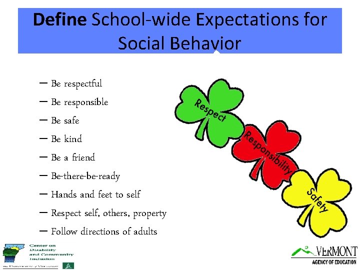 Define School-wide Expectations for Social Behavior – Be respectful – Be responsible – Be