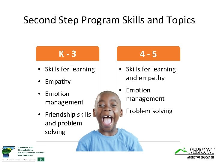 Second Step Program Skills and Topics K-3 4 -5 • Skills for learning and