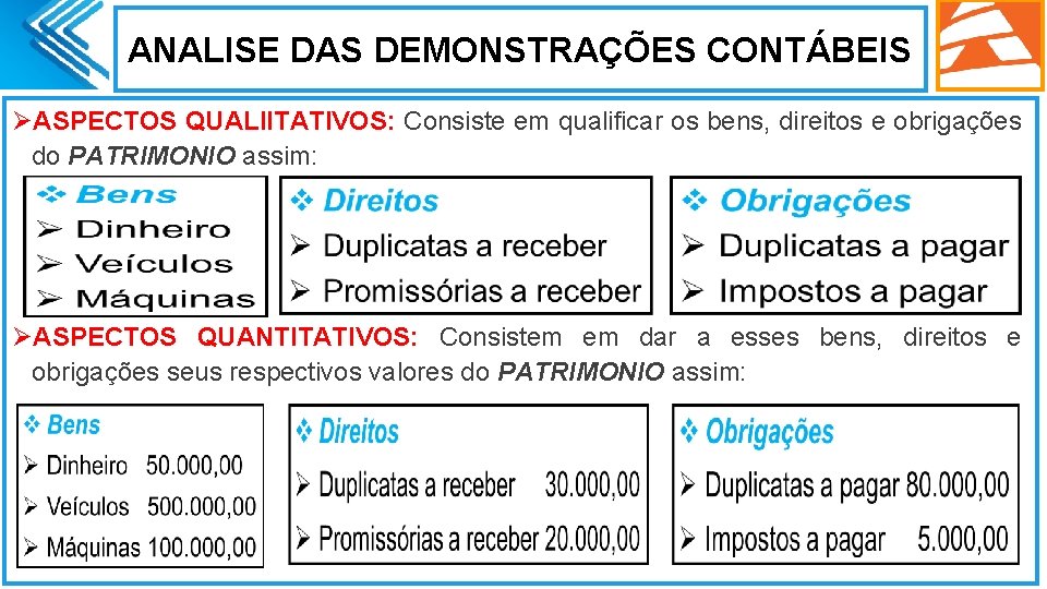 ANALISE DAS DEMONSTRAÇÕES CONTÁBEIS ØASPECTOS QUALIITATIVOS: Consiste em qualificar os bens, direitos e obrigações