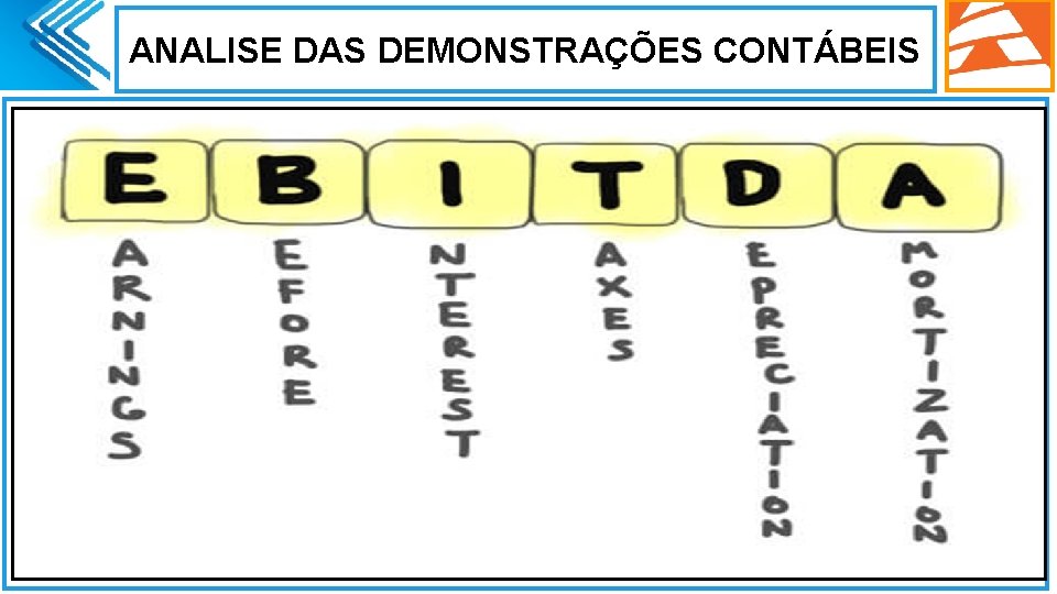 ANALISE DAS DEMONSTRAÇÕES CONTÁBEIS Ø. 