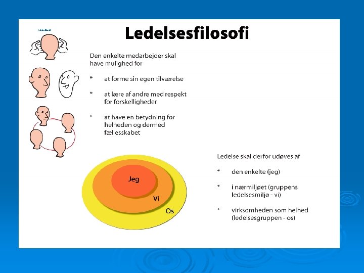 Ledelsesfilosofi 