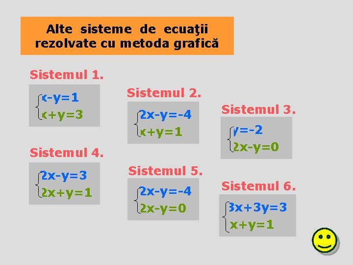 Alte sisteme de ecuaţii rezolvate cu metoda grafică Sistemul 1. x-y=1 x+y=3 Sistemul 2. Alte sisteme de ecuaţii rezolvate cu metoda grafică Sistemul 1. x-y=1 x+y=3 Sistemul 2.