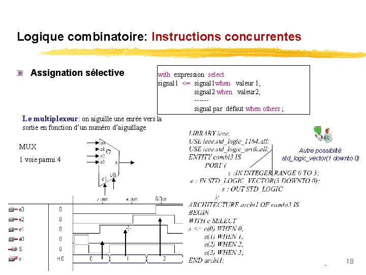 Logique combinatoire: Instructions concurrentes Assignation sélective with expression select signal 1 <= signal 1