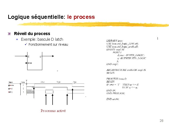 Logique séquentielle: le process Réveil du process § Exemple: bascule D latch ü Fonctionnement