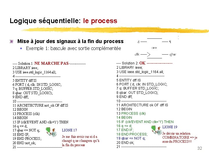 Logique séquentielle: le process Mise à jour des signaux à la fin du process