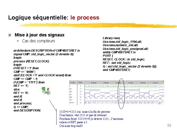 Logique séquentielle: le process Mise à jour des signaux § Cas des compteurs Library