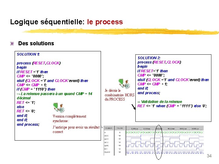 Logique séquentielle: le process Des solutions SOLUTION 1: process (RESET, CLOCK) begin if RESET