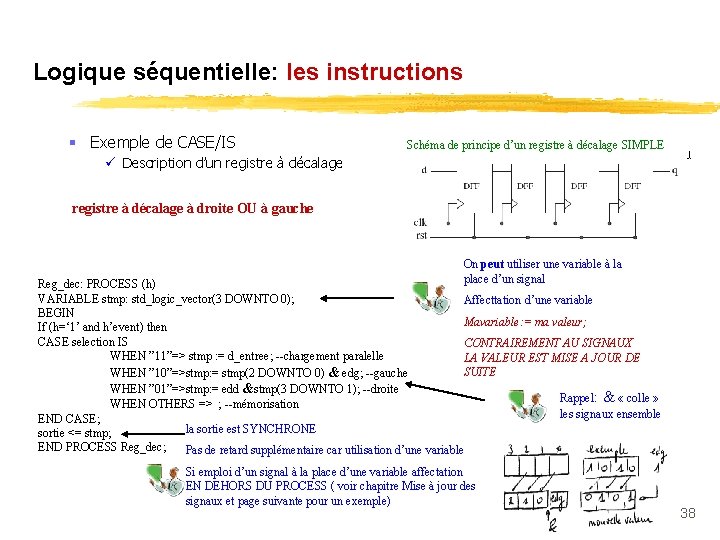 Logique séquentielle: les instructions § Exemple de CASE/IS Schéma de principe d’un registre à