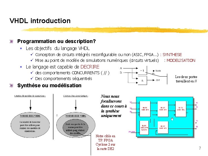 VHDL introduction Programmation ou description? § Les objectifs du langage VHDL ü Conception de
