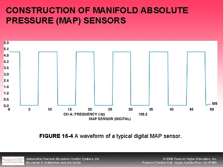 CONSTRUCTION OF MANIFOLD ABSOLUTE PRESSURE (MAP) SENSORS FIGURE 16 -4 A waveform of a CONSTRUCTION OF MANIFOLD ABSOLUTE PRESSURE (MAP) SENSORS FIGURE 16 -4 A waveform of a