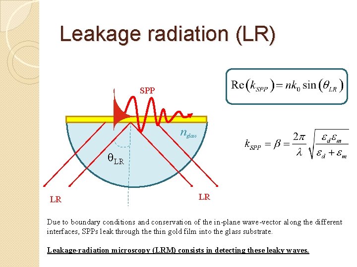 Leakage radiation (LR) SPP nglass q. LR LR LR Due to boundary conditions and